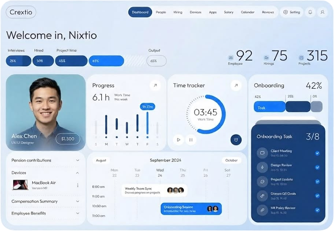 Dashboard CRM Amtisdata